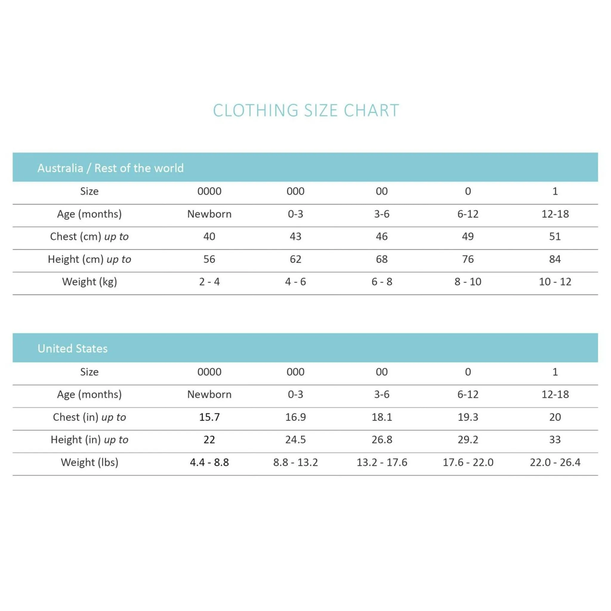 Growsuit (Dewkist) - Size Newborn (0000)
